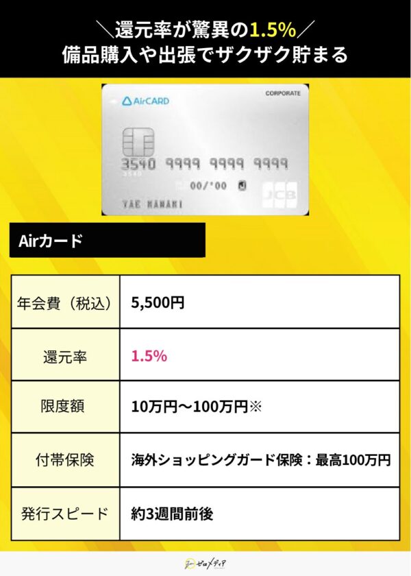 個人事業主　Airカード