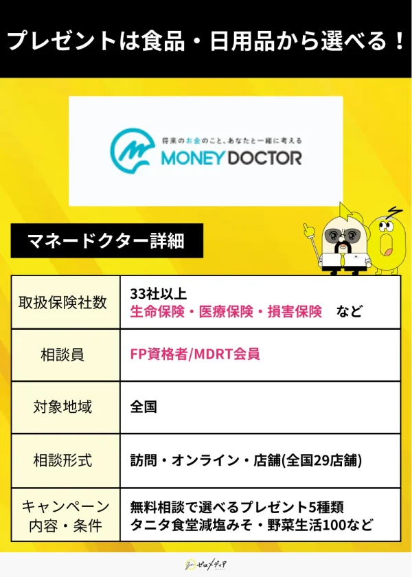 マネードクター詳細