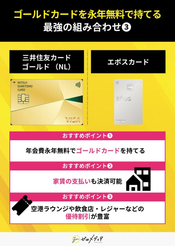 ゴールドカード最強の組み合わせ 三井住友カードゴールドNL エポスカード 年会費永年無料 優待割引 空港ラウンジ 家賃支払い