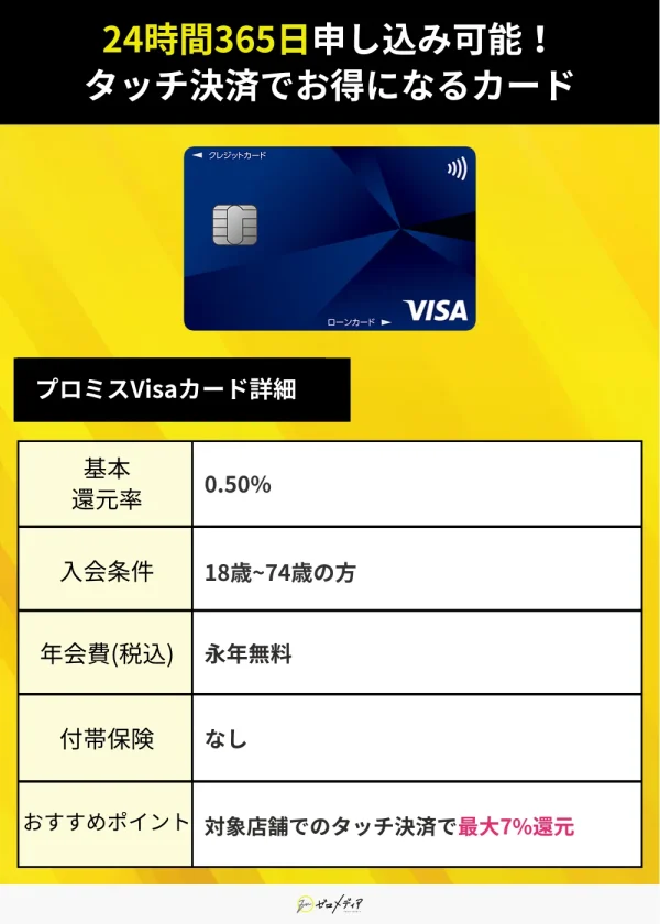 「プロミスVisaカード」　審査なし用