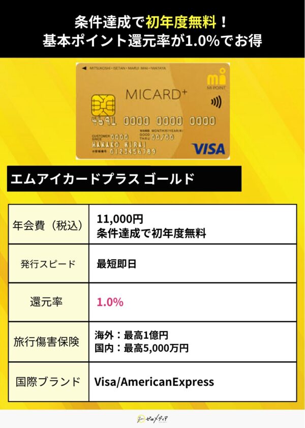 年会費無料ゴールドカード　三菱UFJカード エムアイカードプラス ゴールド