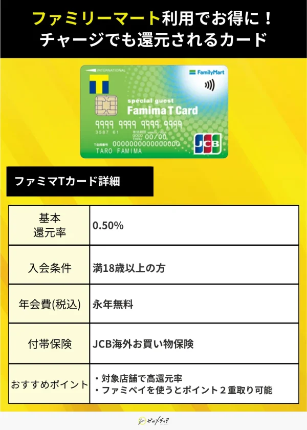 「ファミマTカード」　審査なし用