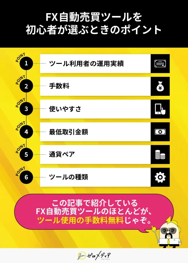 「FX自動売買ツールを初心者が選ぶ時のポイント」― ツール利用者の実績、手数料、使いやすさ、最低取引金額、通貨ペア、ツールの種類といった6つの基準を紹介。