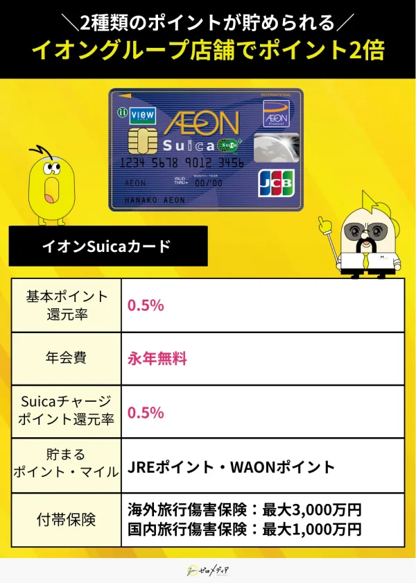 イオンSuicaカードスペック表