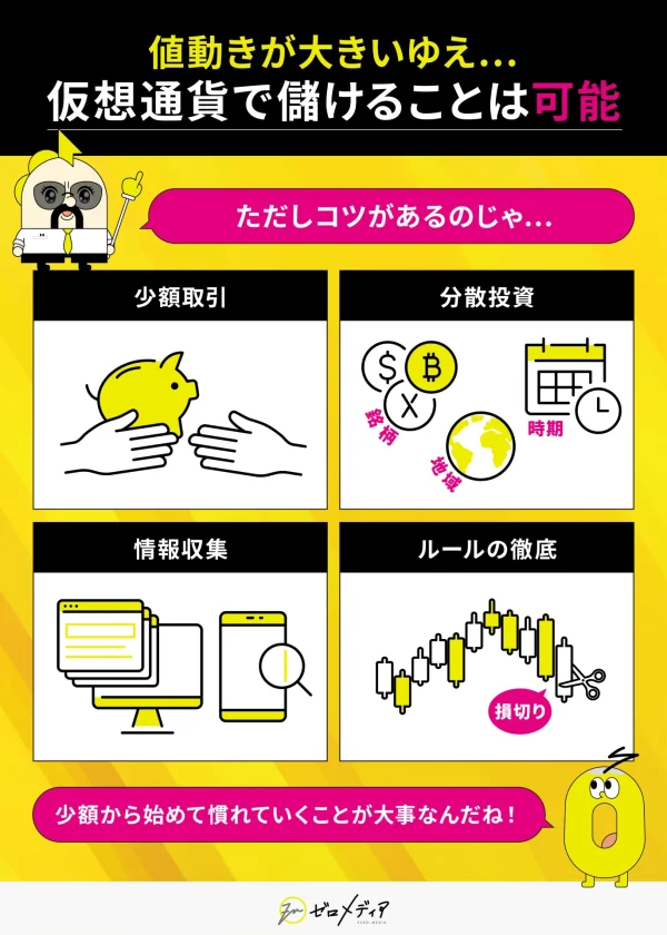 仮想通貨で儲けるコツ