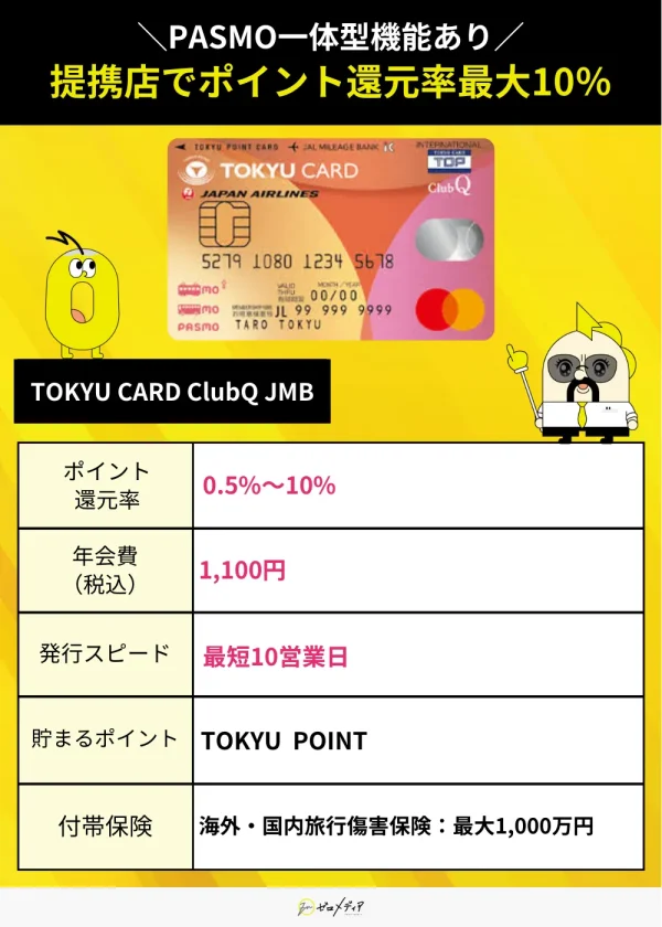 TOKYU CARD ClubQ JMB スペック表