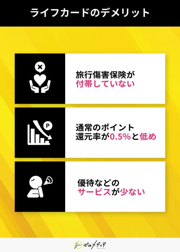 ライフカードのデメリット 