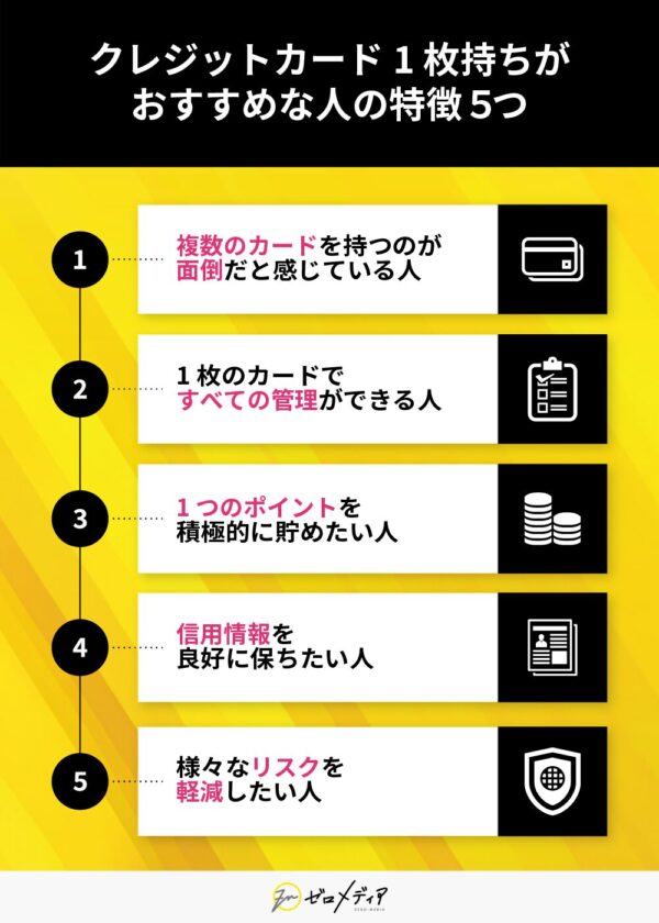 クレジットカード1枚持ちがおすすめな人の特徴５つ