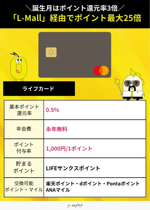 ライフカードスペック表