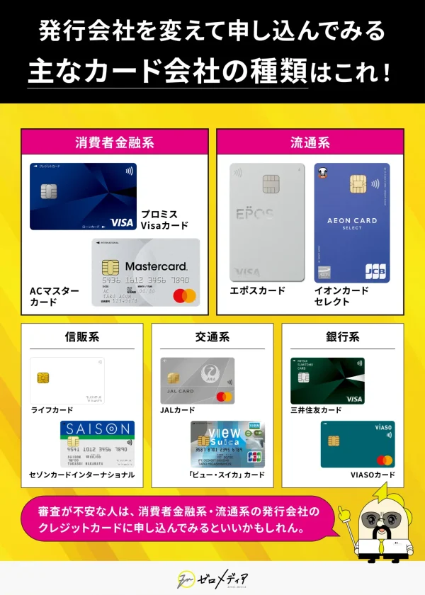 カード発行会社別クレジットカードの種類一覧 審査が不安な人は消費者金融系や流通系の発行会社が狙い目