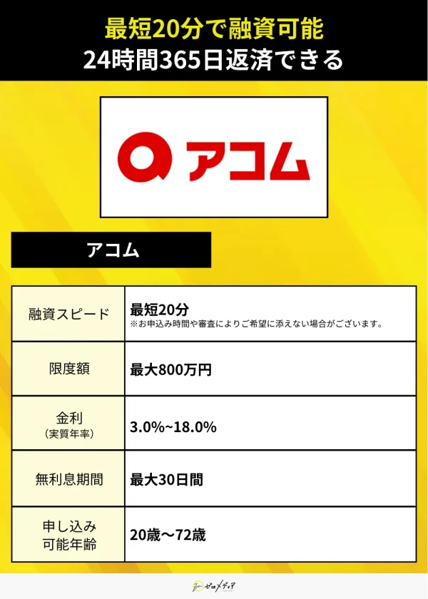 審査甘い カードローン アコム