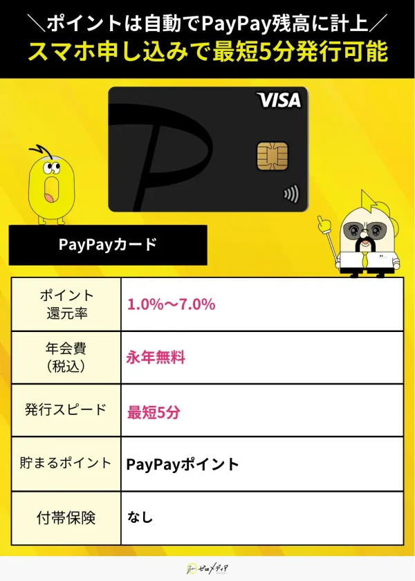 PayPayカード スペック表