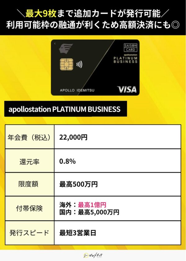 個人事業主　apollostation PLATINUM BUSINESS