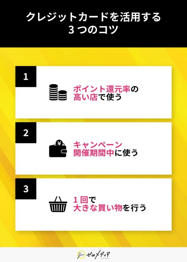 クレジットカードを活用する3つのコツ