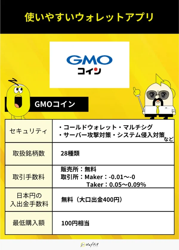 GMOコインウォレット