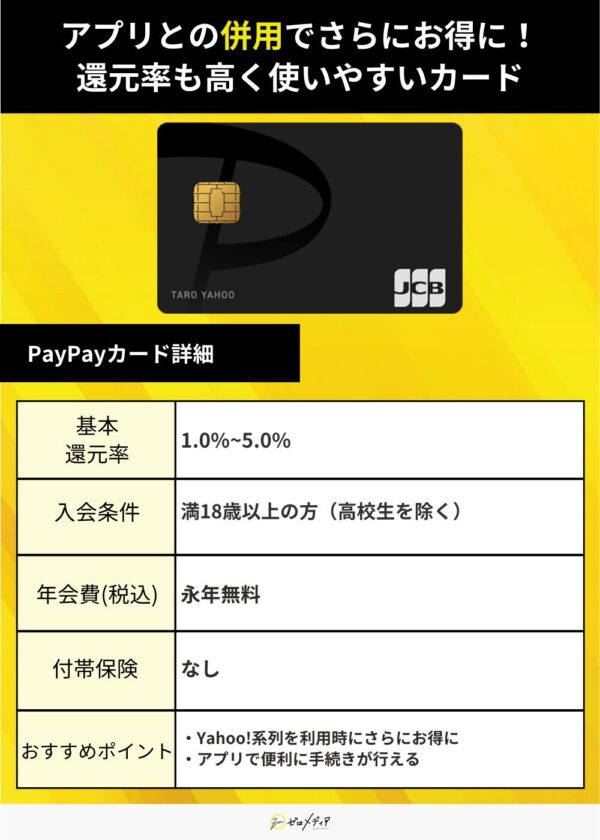 「 PayPayカード」究極の一枚用
