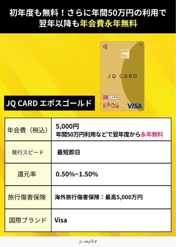 年会費無料ゴールドカード　JQ CARD エポスゴールド
