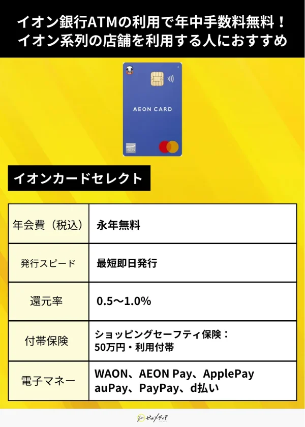 イオンカードセレクト　紹介画像