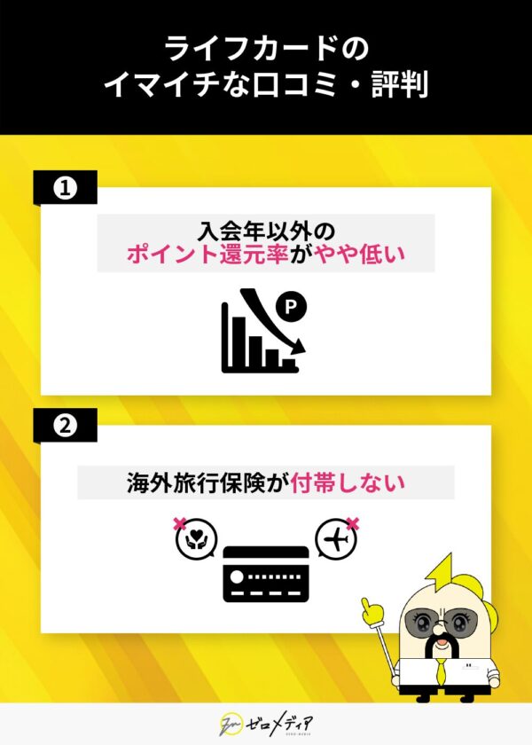 ライフカードのイマイチな口コミ・評判　ポイント還元率がやや低い　海外旅行保険が付帯しない