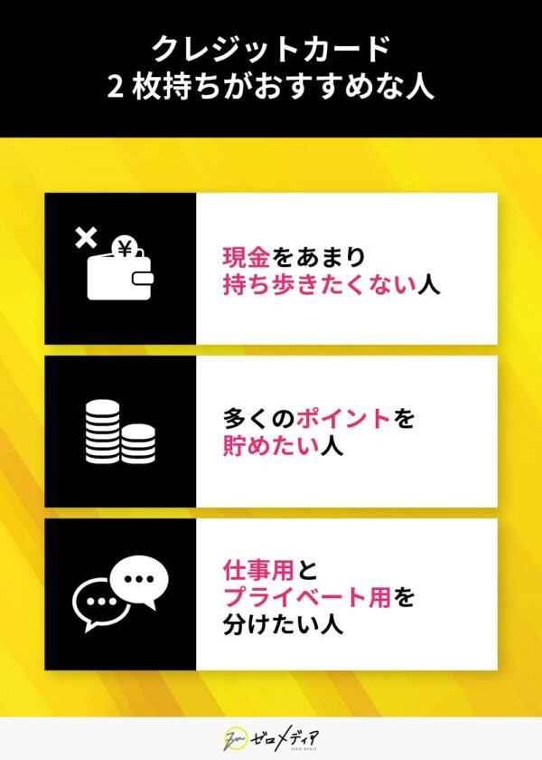 クレジットカード2枚持ちがおすすめな人