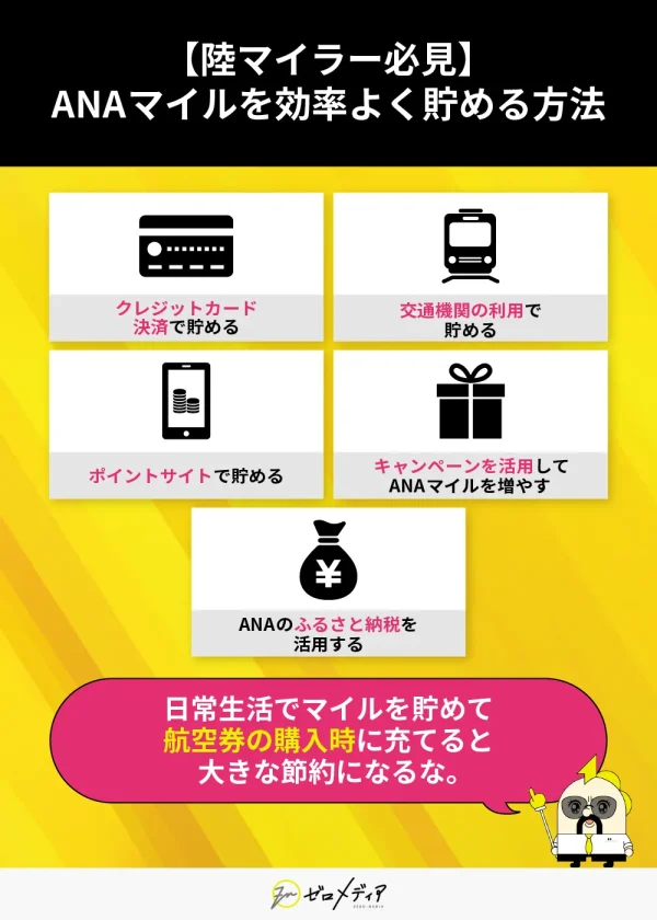 【陸マイラー必見】ANAマイルを効率よく貯める方法