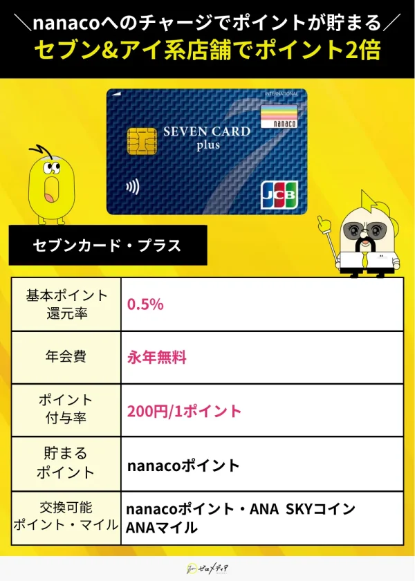 セブンカードプラススペック表