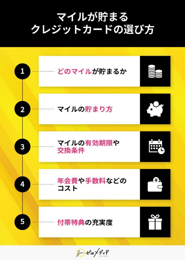 マイルが貯まるクレジットカードの選び方