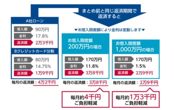 横浜銀行