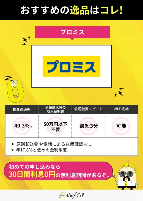 プロミスの強みを紹介。審査通過率40.3%、50万円以下の借入で収入証明書不要、在籍確認なし、最短3分で融資。30日間の無利息期間も魅力。