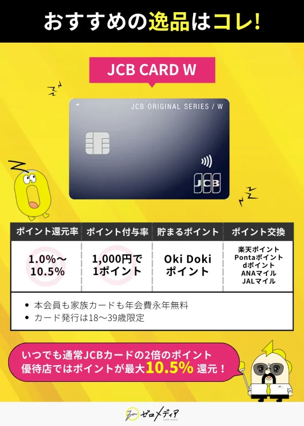 JCBカードWのポイント還元率比較 最大10.5% Oki Dokiポイント 楽天Ponta dポイントやマイルと交換可能 年会費無料 18〜39歳限定