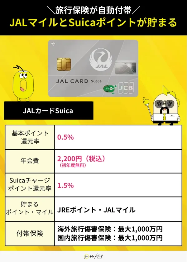 JALカードSuicaカードスペック表
