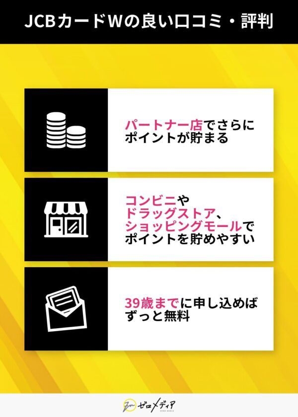 JCBカードWの良い口コミ・評判