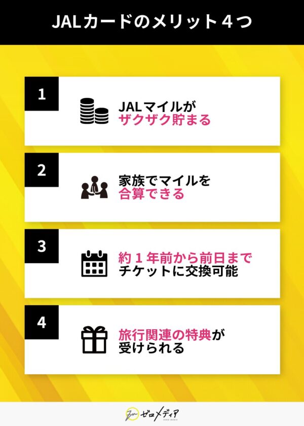 JALカードのメリット４つ