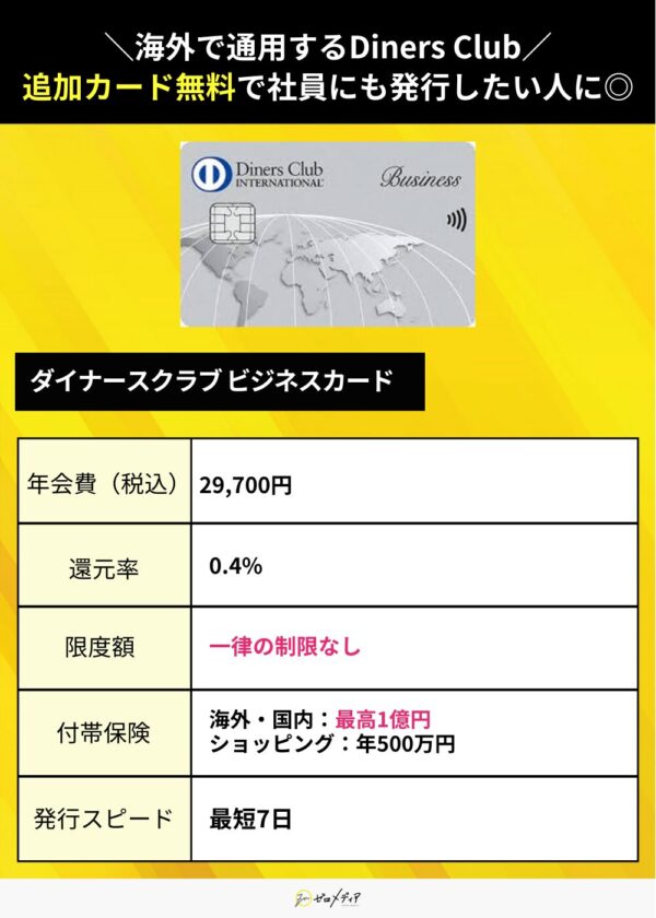 個人事業主　ダイナースクラブ ビジネスカード