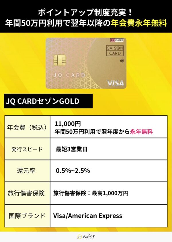 年会費無料ゴールドカード　JQ CARDセゾンGOLD
