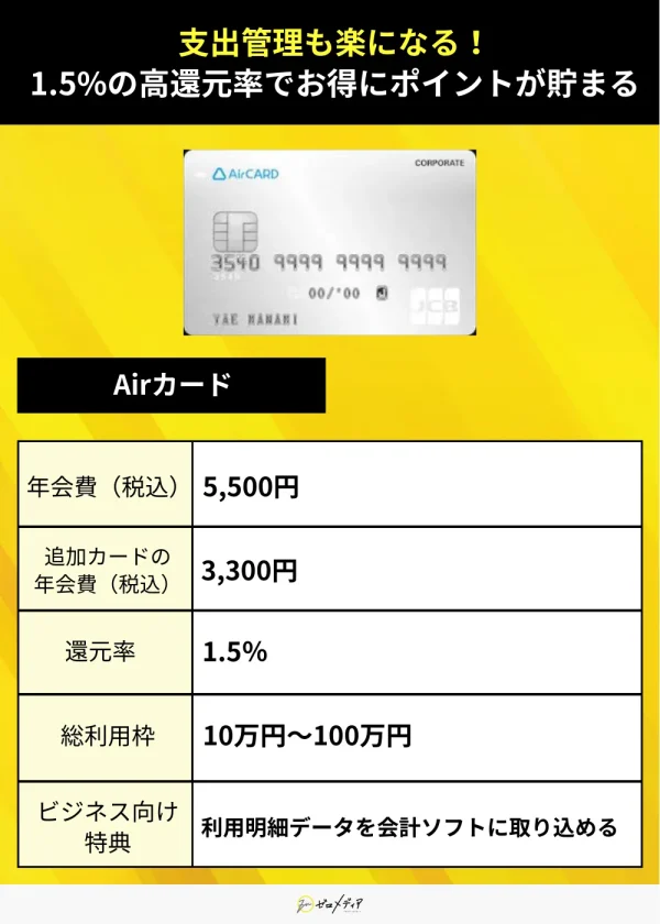 法人・ビジネスカード案件17　Airカード　紹介画像