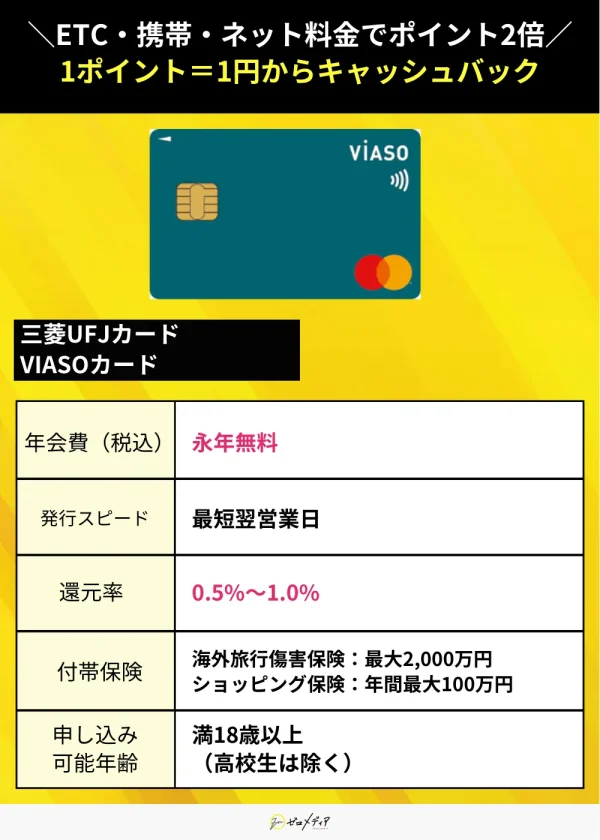 VIASOカード 年会費無料 クレジットカード