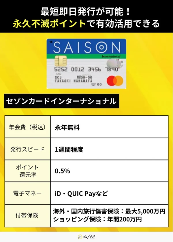 クレジットカードIDおすすめ案件4　セゾンカードインターナショナル　詳細画像