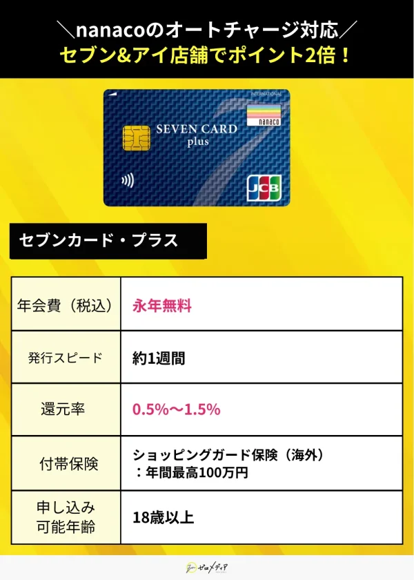 セブンカードプラス 年会費無料 クレジットカード