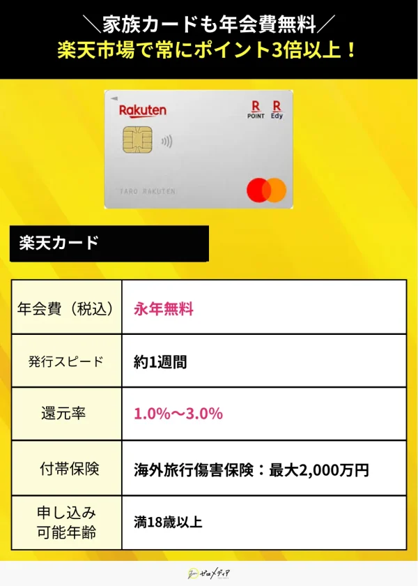 楽天カード 年会費無料 クレジットカード