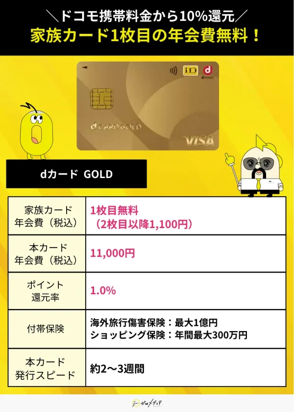 dカードGOLD スペック表 家族カード おすすめ