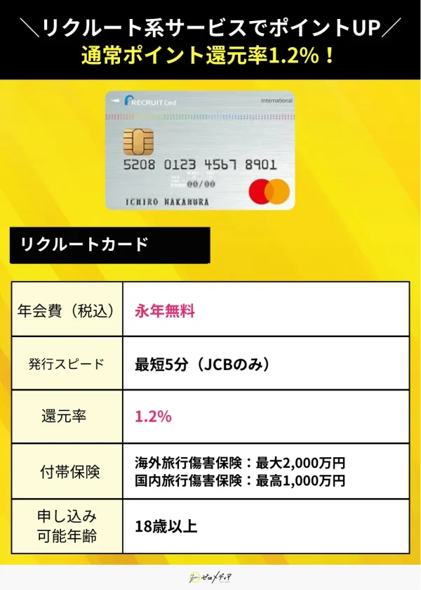 リクルートカード スペック表 クレジットカード おすすめ