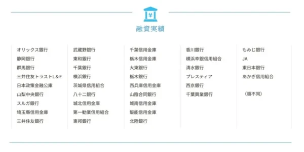 武蔵コーポレーション