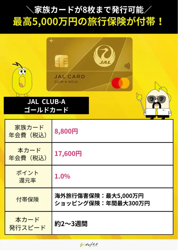 JAL CLUB-Aゴールドカード スペック表 家族カード おすすめ