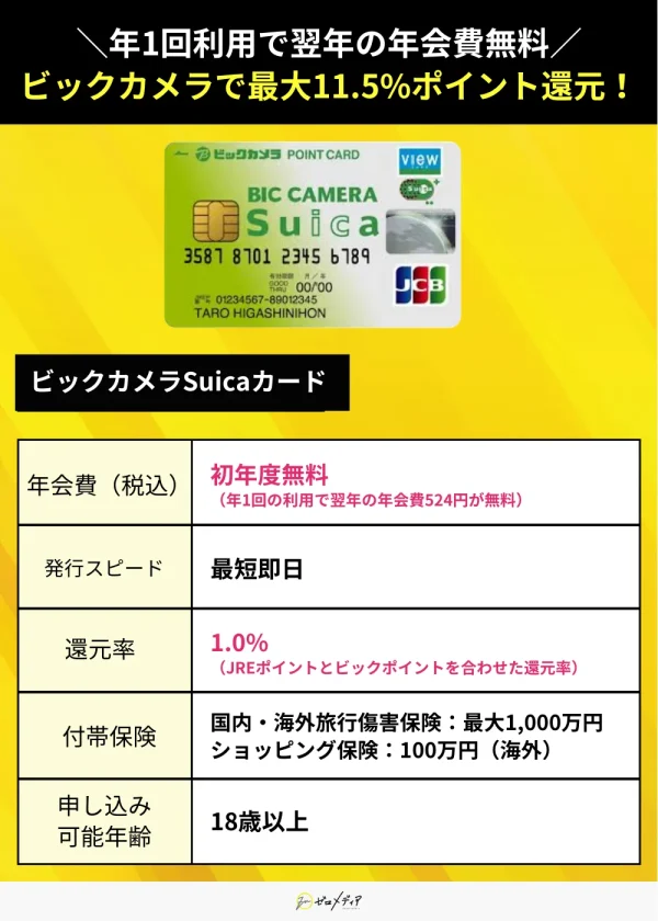 ビックカメラSuicaカード スペック表 クレジットカード おすすめ