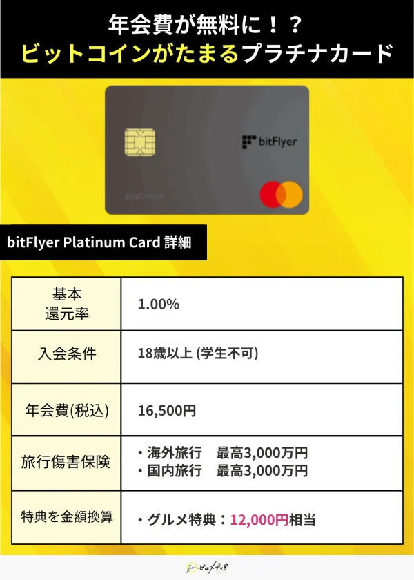 「bitFlyer Platinum Card」詳細画像　プラチナカード用