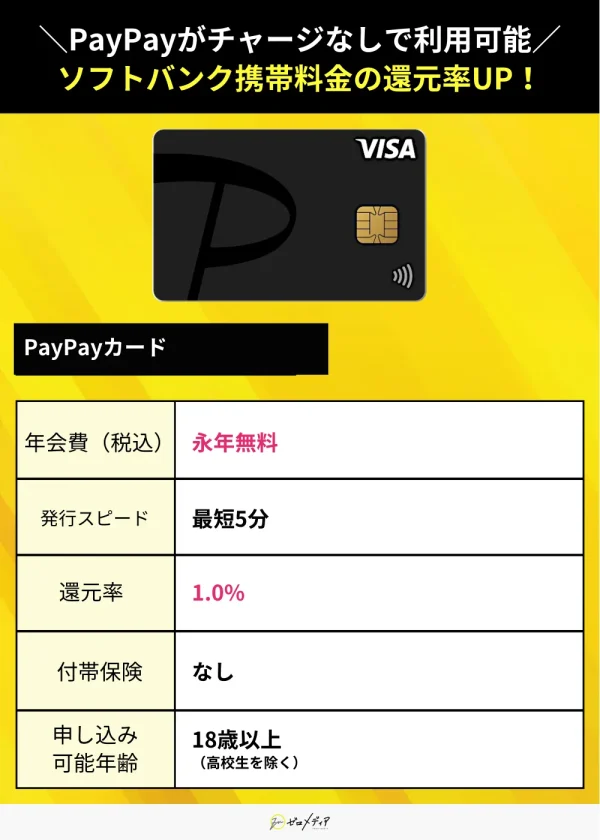 PayPayカード スペック表 クレジットカード おすすめ