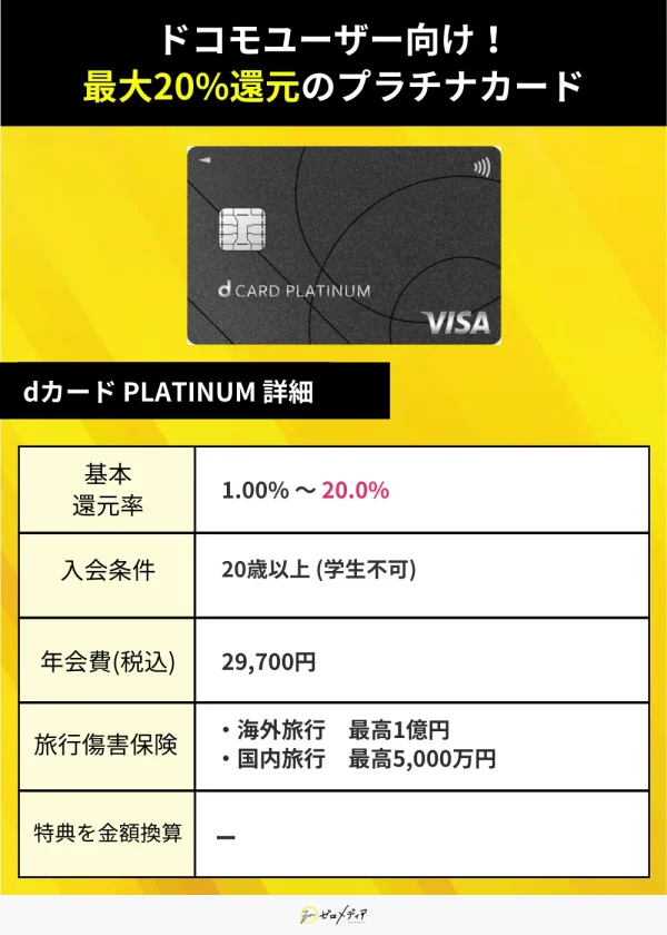 「dカード PLATINUM」詳細画像　プラチナカード用