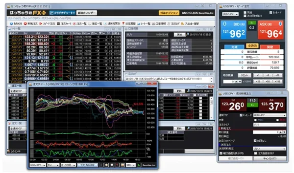 GMOクリック証券 PCツール