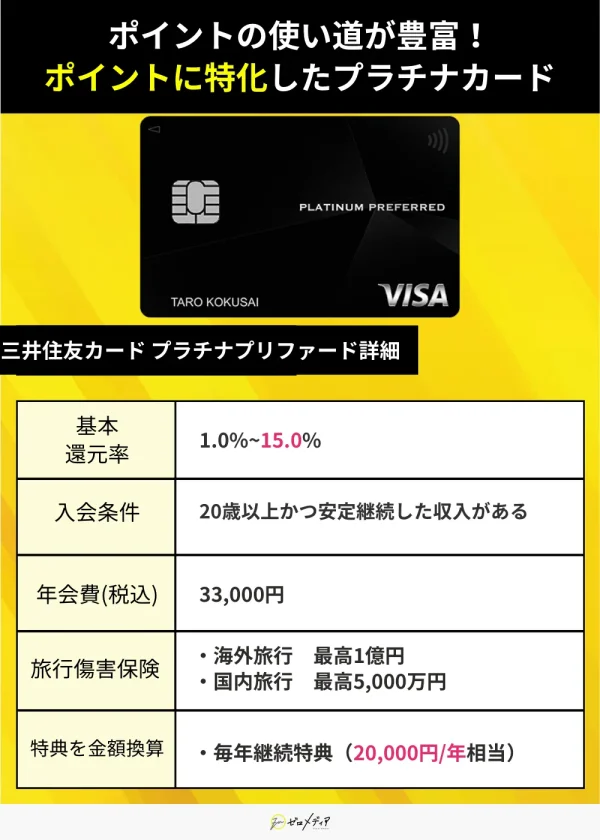 「三井住友カード プラチナプリファード 」詳細画像　プラチナカード用